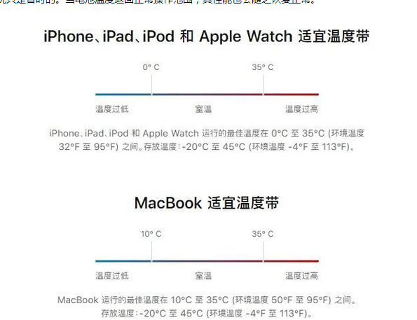 阳江镇苹果13维修分享iPhone 13耗电越来越快怎么办 